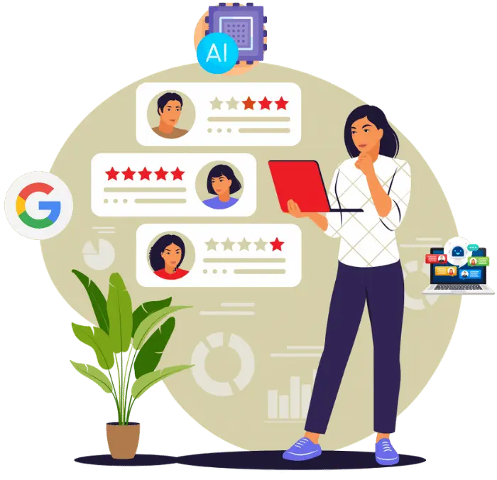 Gestione recensioni Google in automatico con Reputando